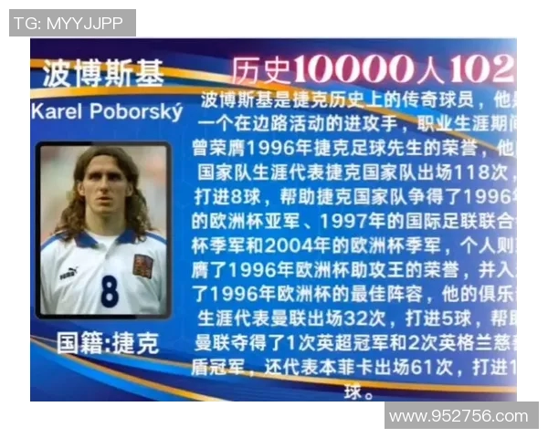 全球足球魅力球星排名前十名：谁能在场上征服球迷心？