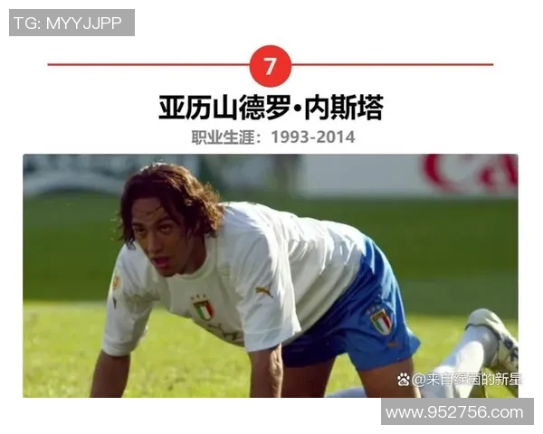 足球天才Jose崭露头角助力球队逆袭成冠军争夺者的新传奇之路